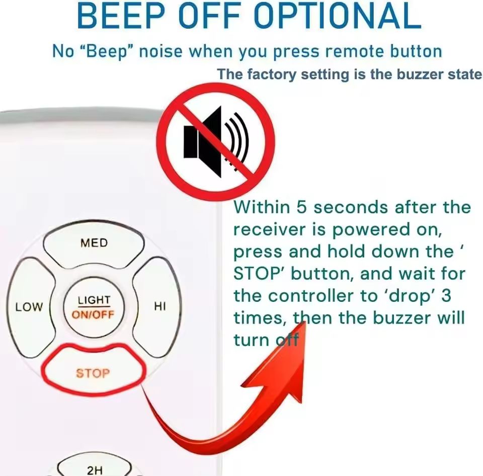 Universal Ceiling Fan Remote Control Kit with Timing and Speed Adjustment