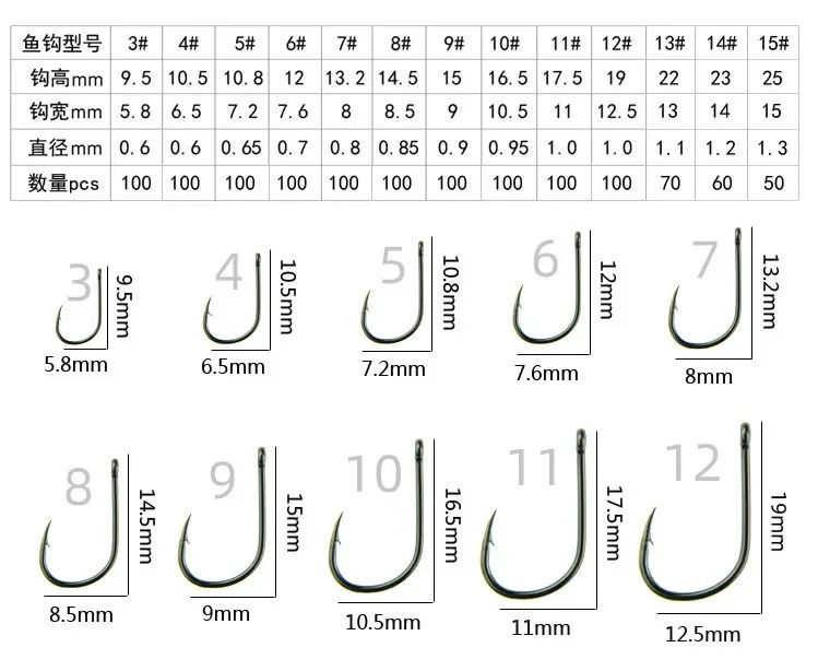 High Carbon Steel Fishing Hooks Set Barbed Circle Hooks 100pcs