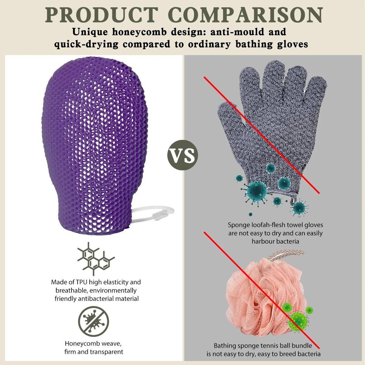 Honeycomb TPU Gentle Scrubbing Gloves