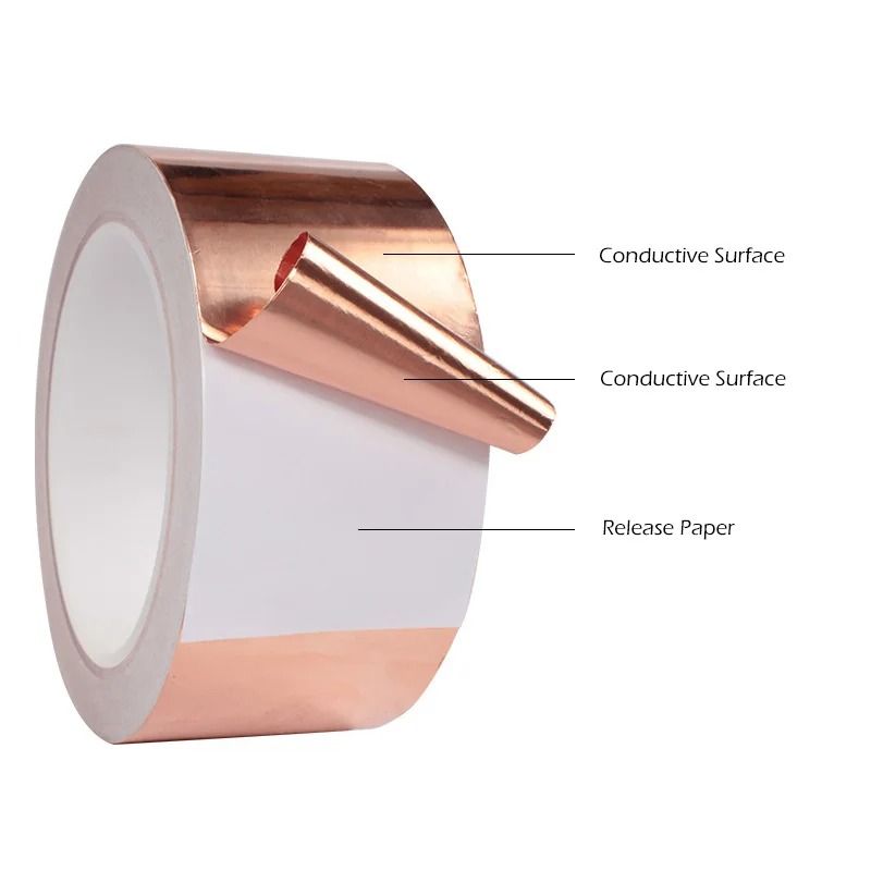 Omni Shield Dual Conductive Copper Series