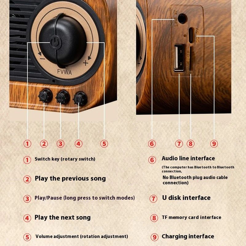 Retro Wooden Bluetooth Speaker with FM & TF Playback