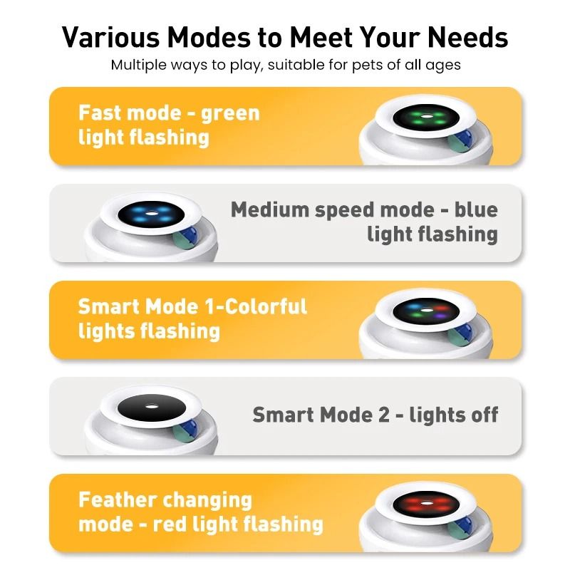 ROJECO 2 in 1 Smart Automatic Interactive Cat Toy Set