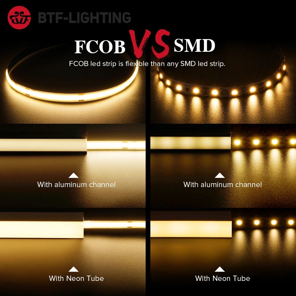 FCOB High-Density COB LED Strip Light (RA90), 12V/24V Linear Dimmable - Warm/Natural/Cool White