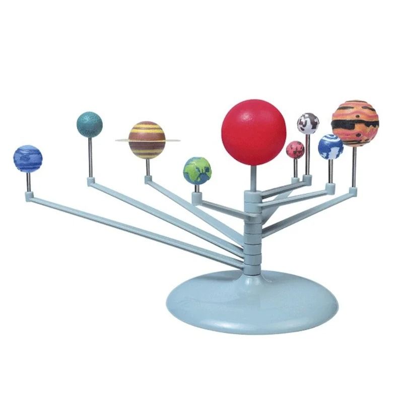 DIY Solar System Model Kit