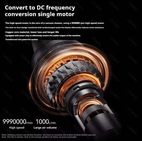 CENRR 2025 New Car Vacuum Cleaner 9998000PA Powerful Wireless Cleaner with Air Blower