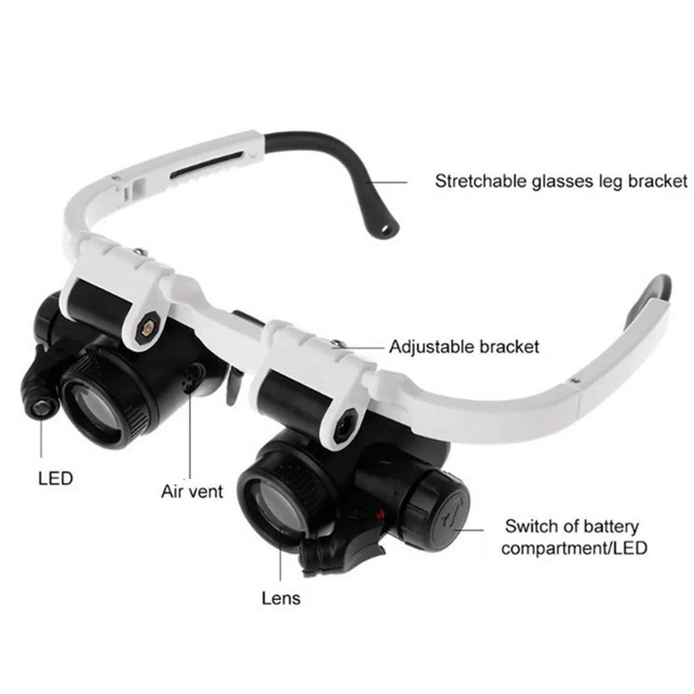 ProVision LED Headband Magnifier Glasses for Precision Repair & Crafting