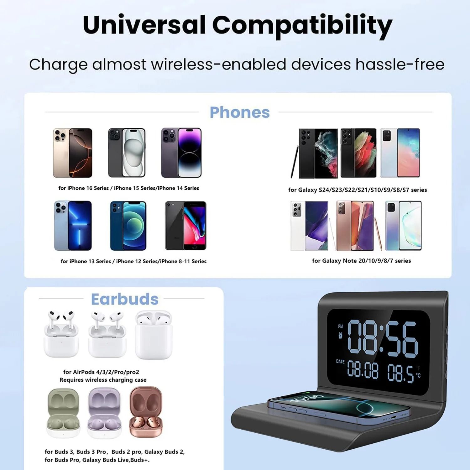 Wireless Charging Pad Stand with Alarm Clock and Thermometer