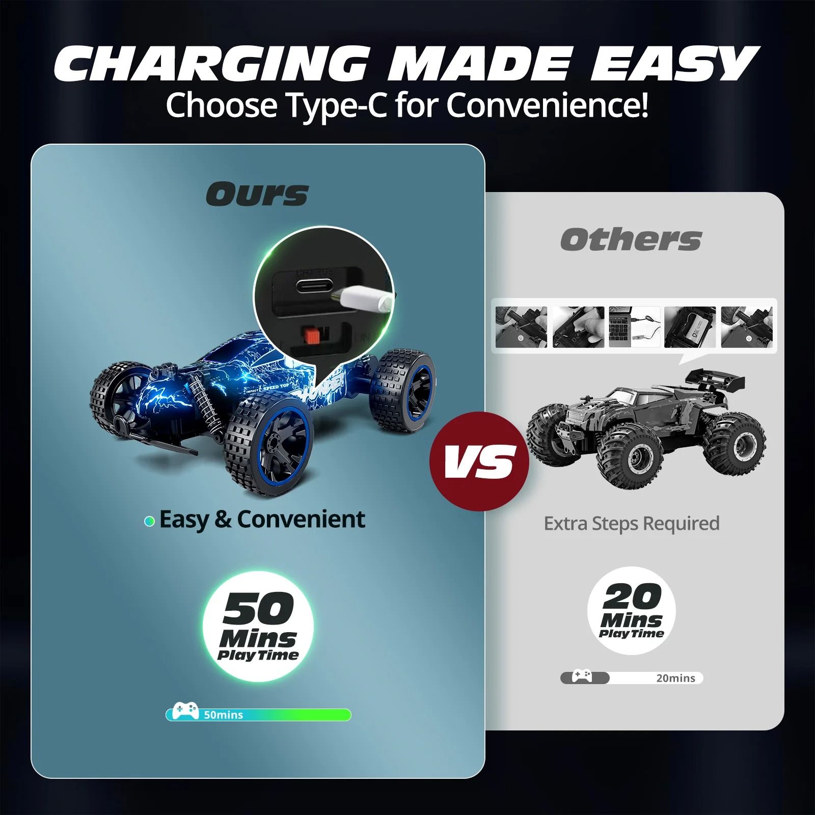 High Speed 1 18 RC Car 20kmh Remote Control Drift Car with Rechargeable Battery