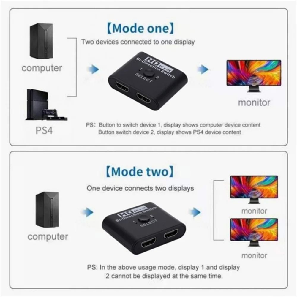 4K 60Hz High-Fidelity Bi-Directional HDMI Switch and Video Splitter Hub