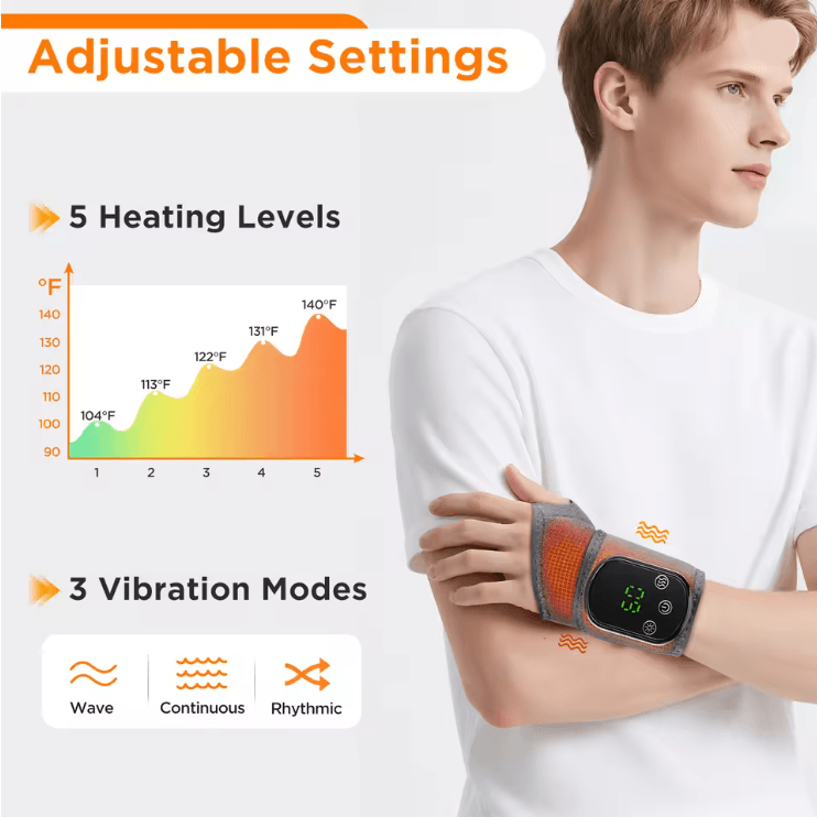 TheraWave Rechargeable Electric Heating Wrist Brace Vibration Massage Carpal Relief