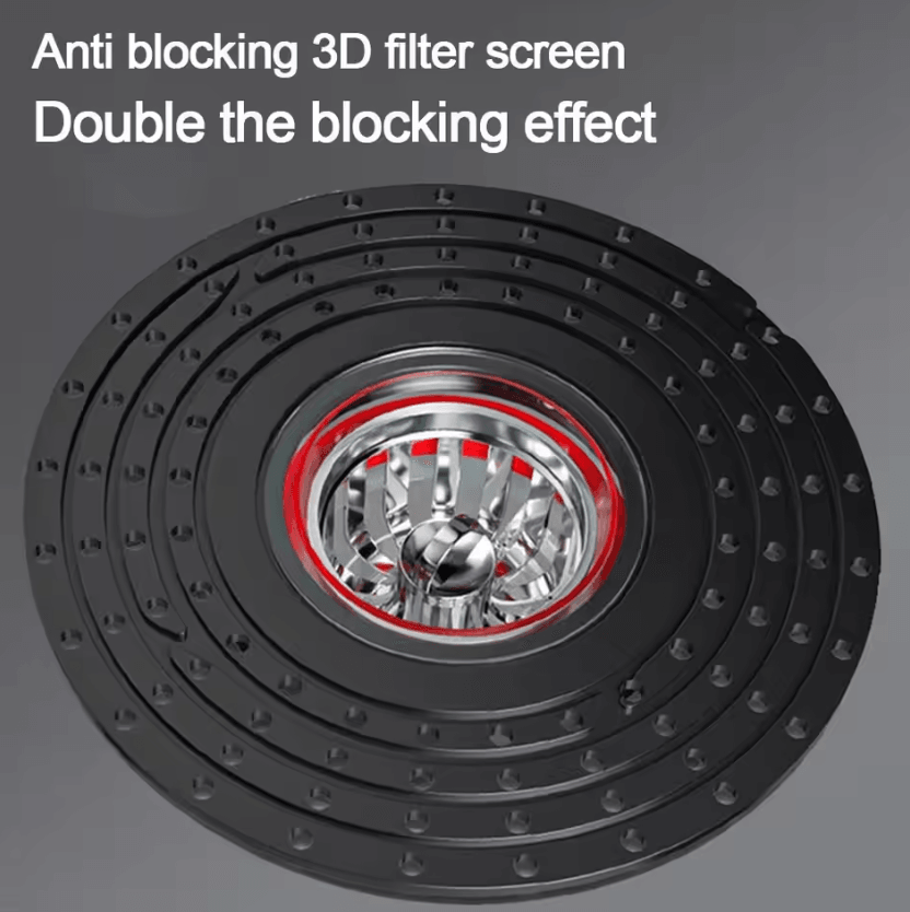 Portable Self-Closing Floor Drain Core – Anti-Odor & Insect-Proof Bathroom Filter