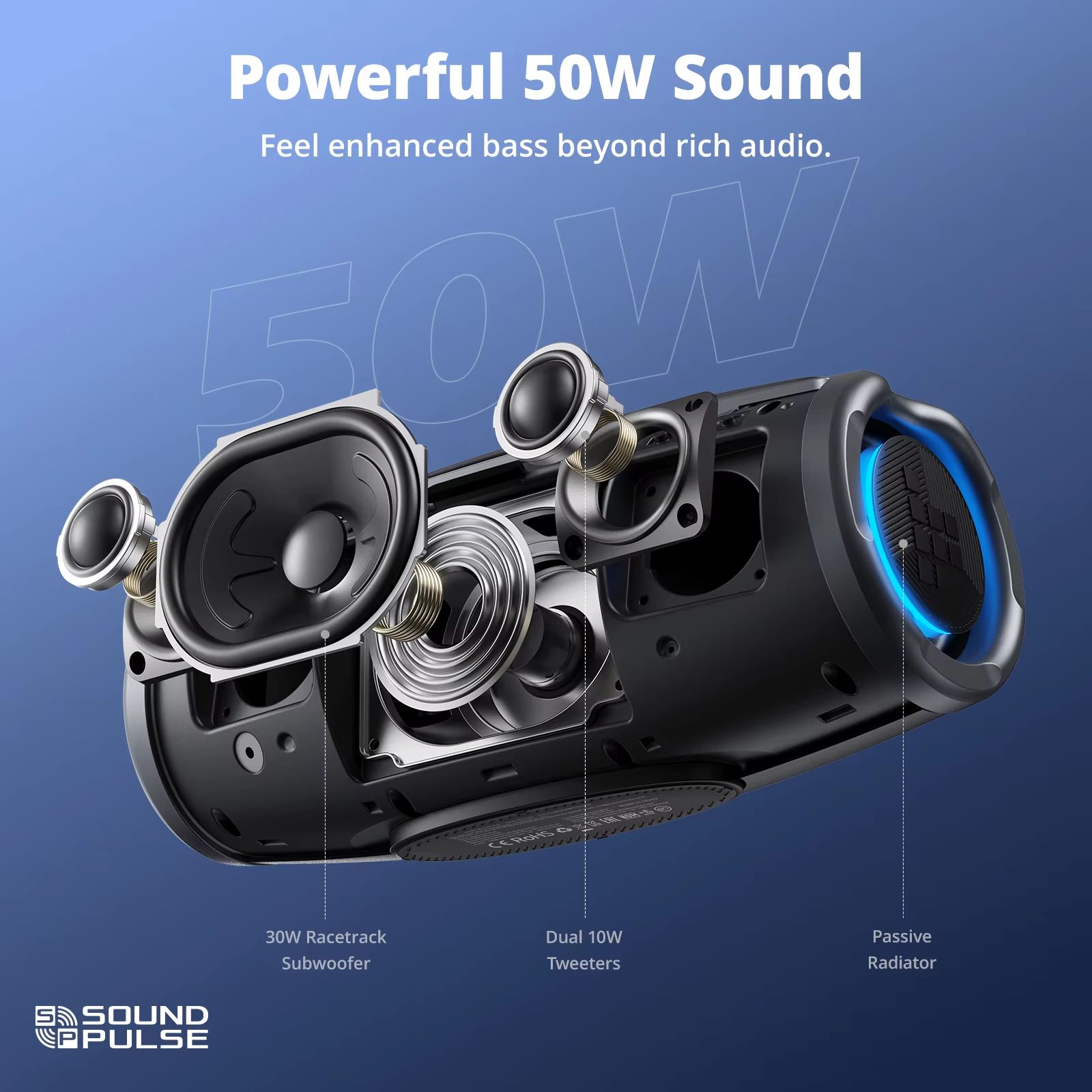 Tronsmart Mirtune S100 Bluetooth Speaker – 50W Portable Wireless Speaker with IPX7 Waterproof, Powerbank & APP Control