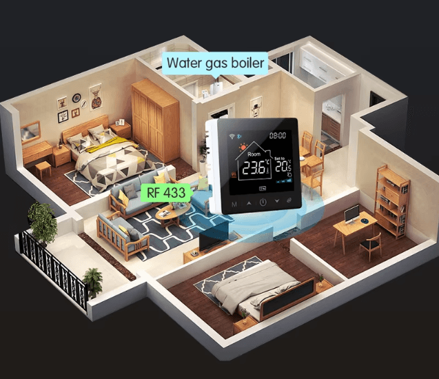 Tuya RF433 Wireless Smart Thermostat – WiFi Gas Boiler Temperature Controller with Alexa & Google Home