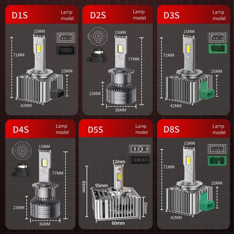 D Series LED Car Headlight Bulbs Plug and Play Conversion Kit