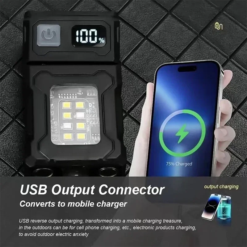 Mini USB Rechargeable LED Flashlight Portable Magnetic Tail Light, Super Bright Camping Lantern & COB Emergency Light