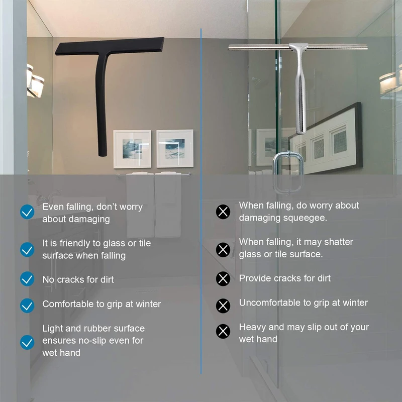 Streak Free Cleaning with Matte Black Silicone Squeegee for Glass, Bathroom Shower Doors, Mirrors, Tiles, Car Windows