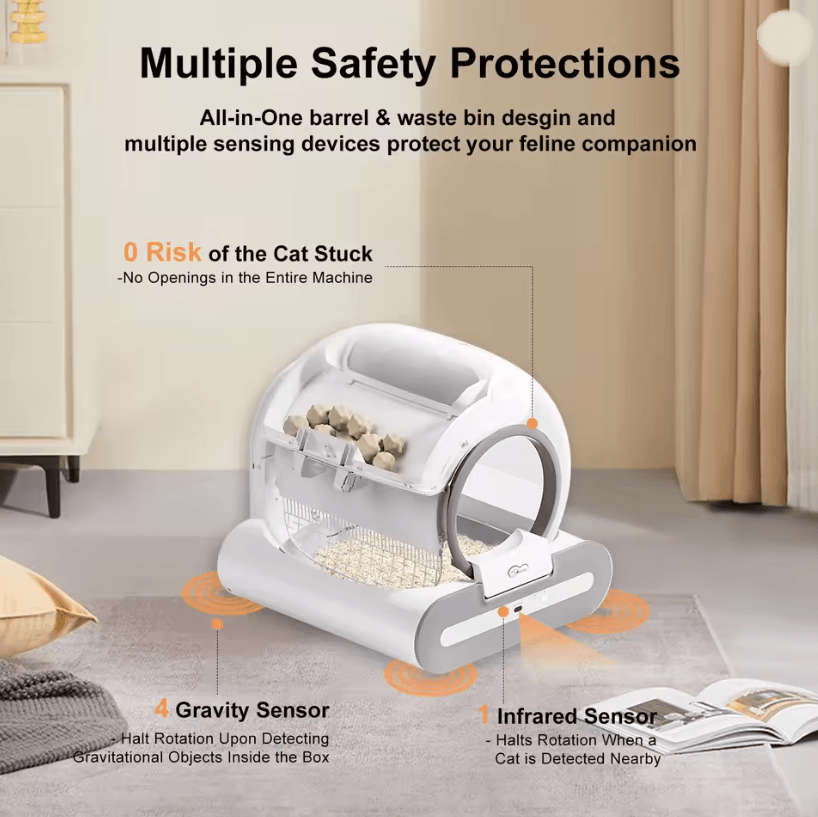 Smart Automatic Cat Litter Box with Self Cleaning and App Control for Multiple Cats