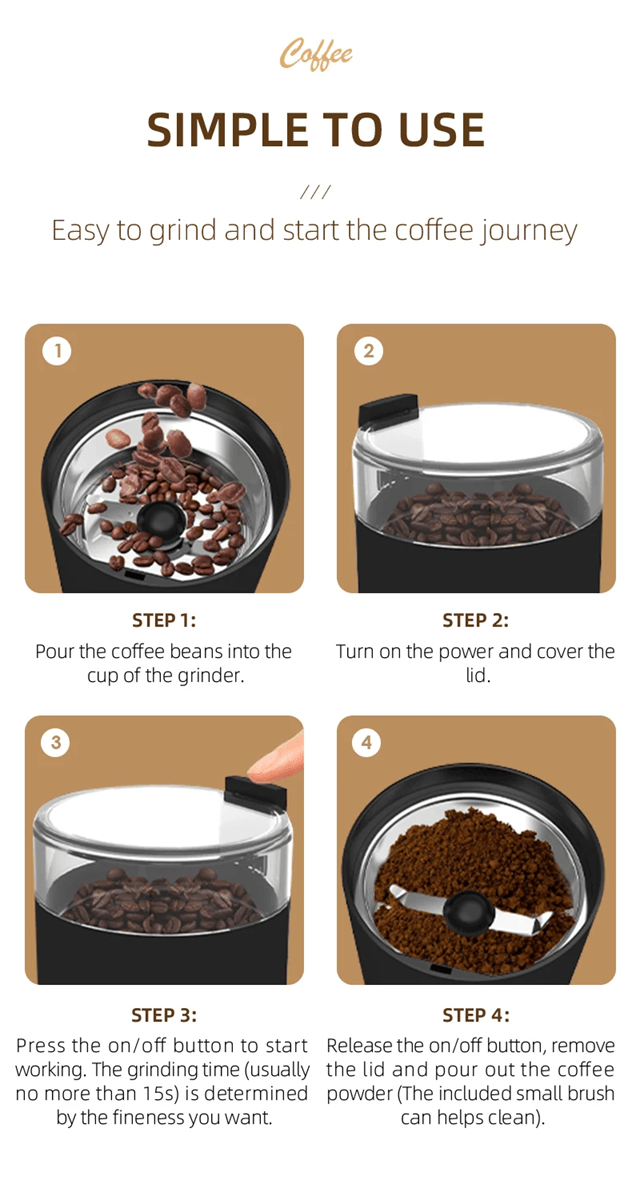 200W Precision Brew Electric Coffee Grinder - High-Power, Multi-Use Bean and Spice Mill