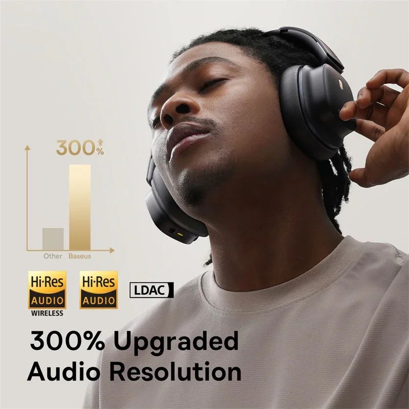 Baseus Bowie 30 Max Wireless Noise Cancelling Over Ear Headphones