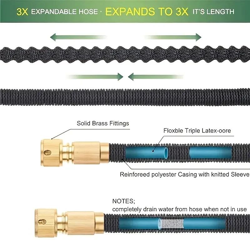 Flexible Double Latex High Pressure Garden Hose