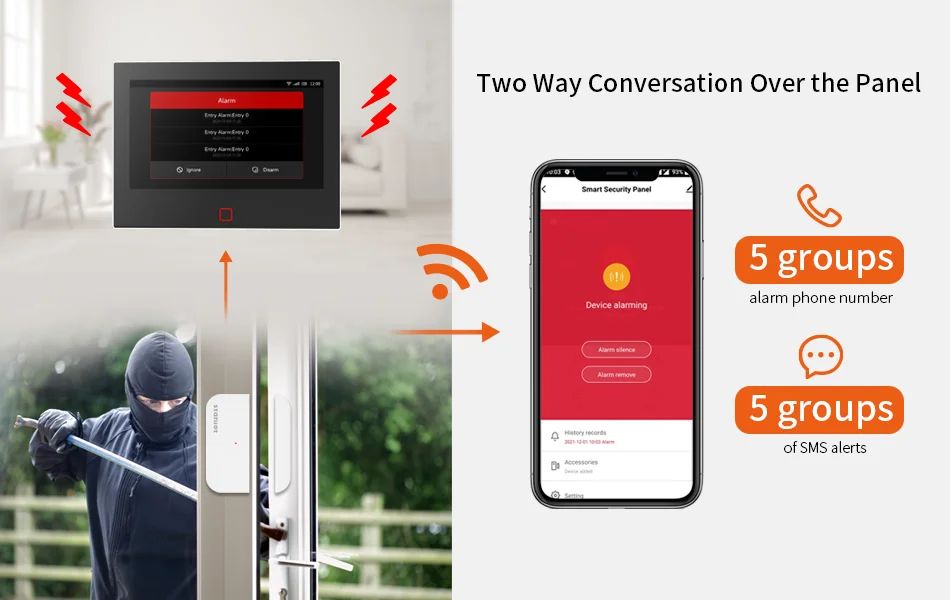 Staniot 7 inches Smart Home Alarm System – WiFi & 4G Tuya Security Kit with 120dB Siren, 5000mAh Battery, Alexa/Google