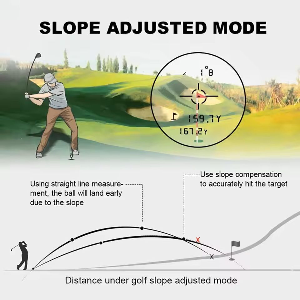 600Yard Golf Laser Rangefinder – Precision Targeting with Slope & Flag Lock