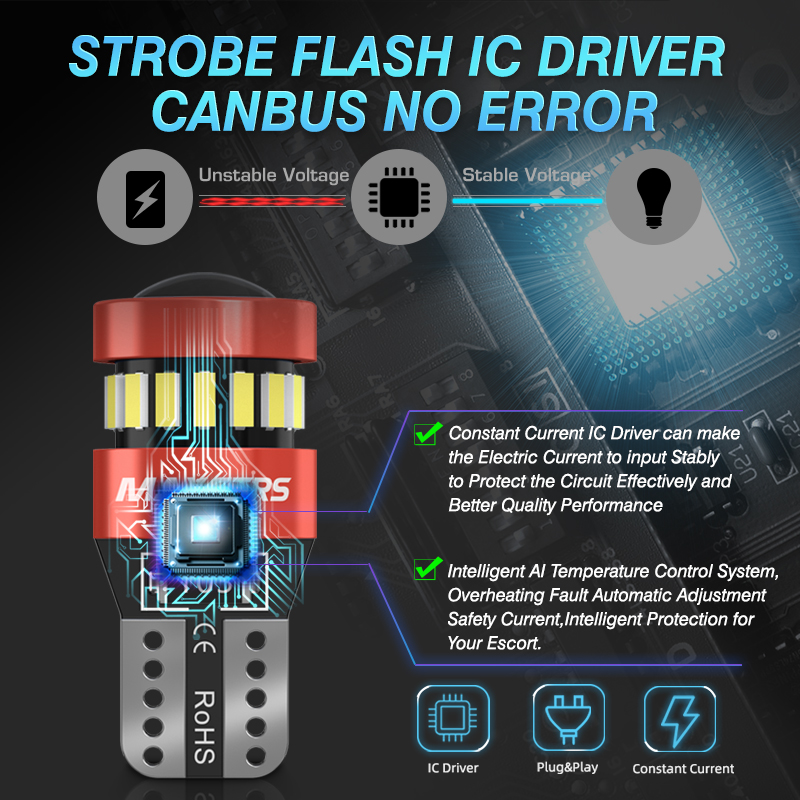 Canbus Light Bulbs, Flash Strobe Parking Wedge Lamps, Car Clearance Lights White Red Yellow Ice Blue