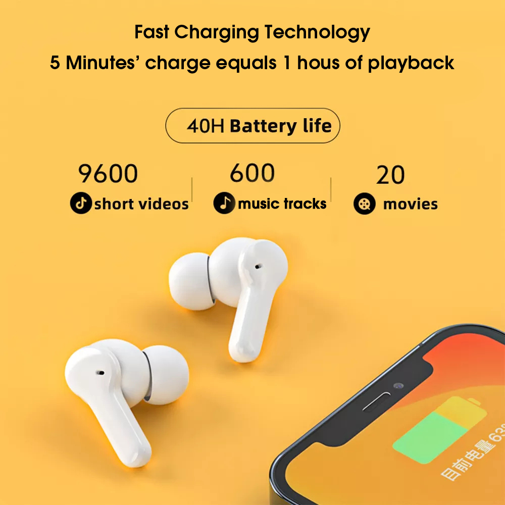 Wireless TWS Earbuds with Touch Control, ENC HD Call, Microphones.