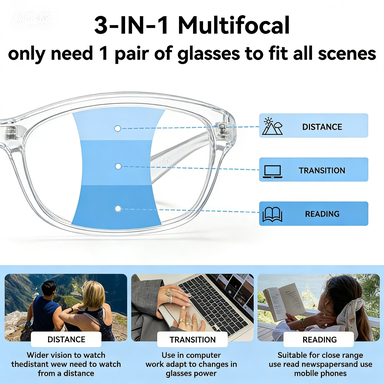 Progressive Safety Reading Glasses with Blue Light Protection