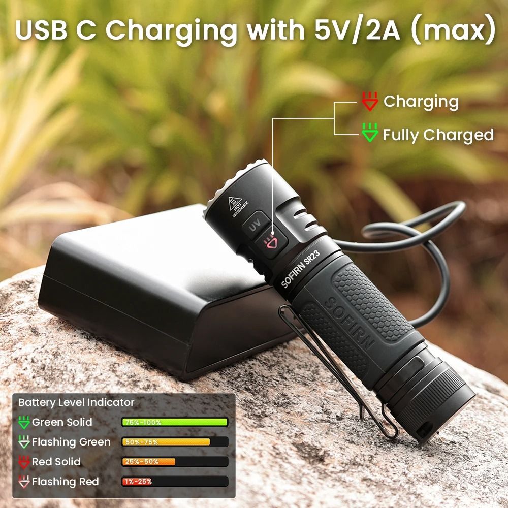 Sofirn SR23 Dual Light Flashlight 3300 Lumen White Floodlight with 365nm UV and Magnetic Tailcap