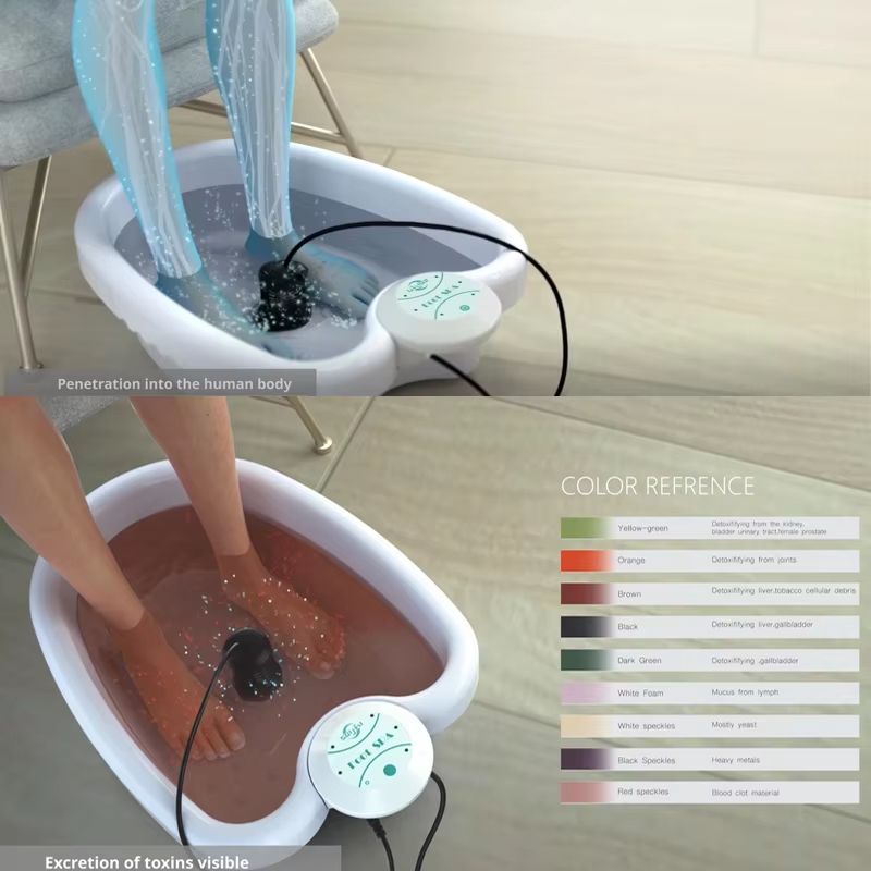 Ionic Detox Foot Bath Massage Machine with Basin – Electric Foot Spa Massager with Vibration & Deep Cleansing Arrays