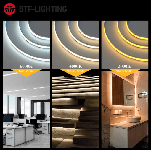 LineLux FCOB High Density LED Strip Light RA90 12V to 24V Dimmable