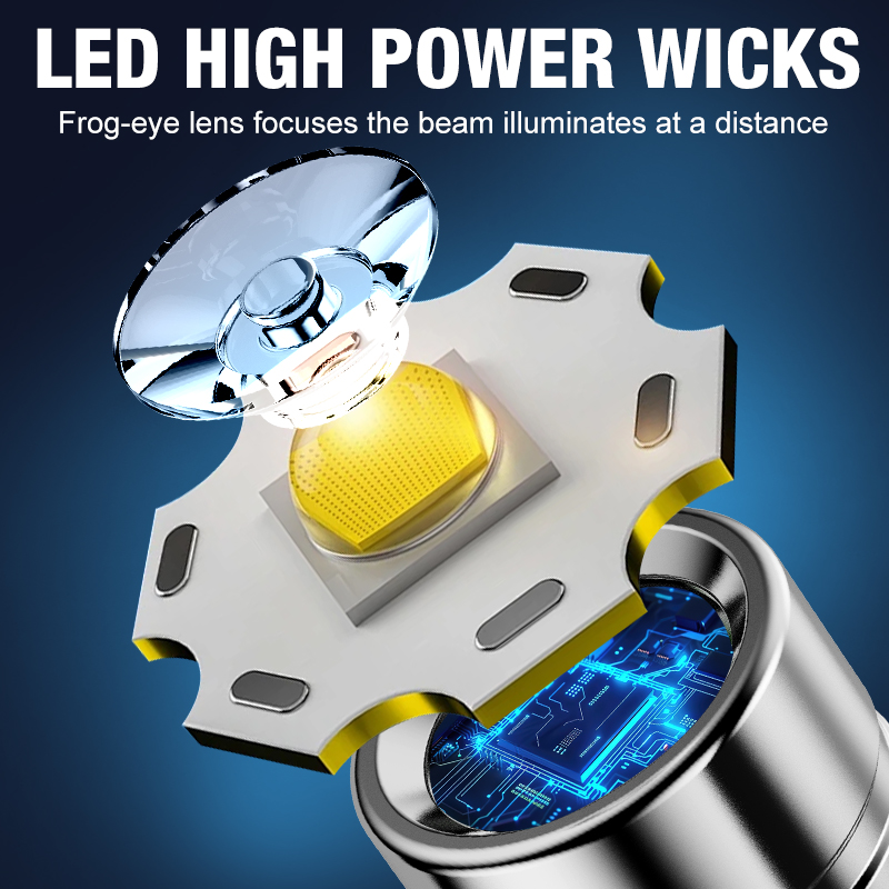 High Performance Fast Charging Flashlight Waterproof, Multi-Function with Type C Charging for Camping & Emergency Use