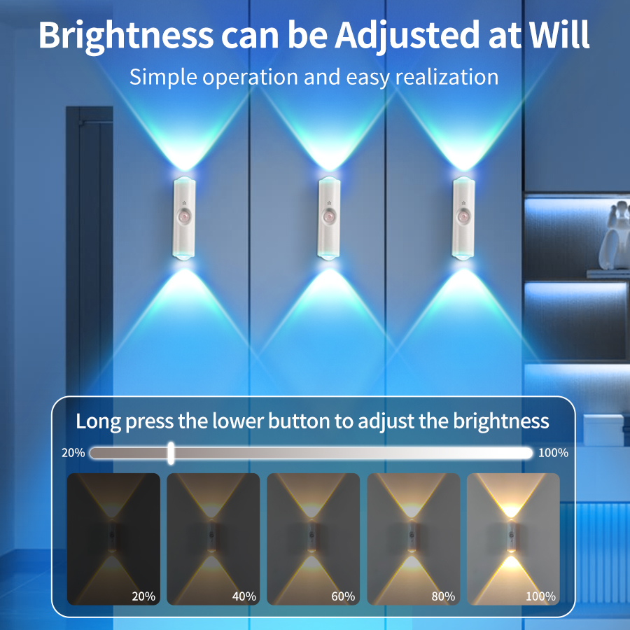 Magnetic LED Cabinet Lights Motion Sensor Ambient Light, RGB Rechargeable Wall Sunset Lamp for Kitchen Hallway Stairs