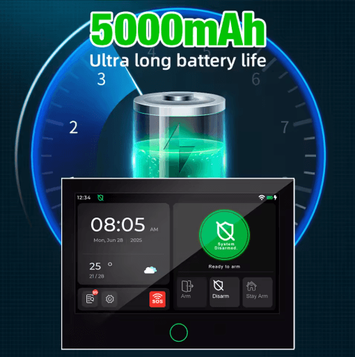 KERUI 4G + WiFi Smart Home Alarm System – 7 IPS Touchscreen Security Hub