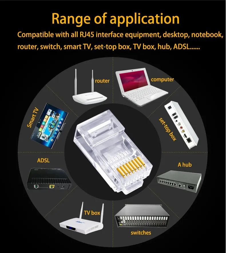 RJ45 Cat6 Network Connector 50 Piece Set