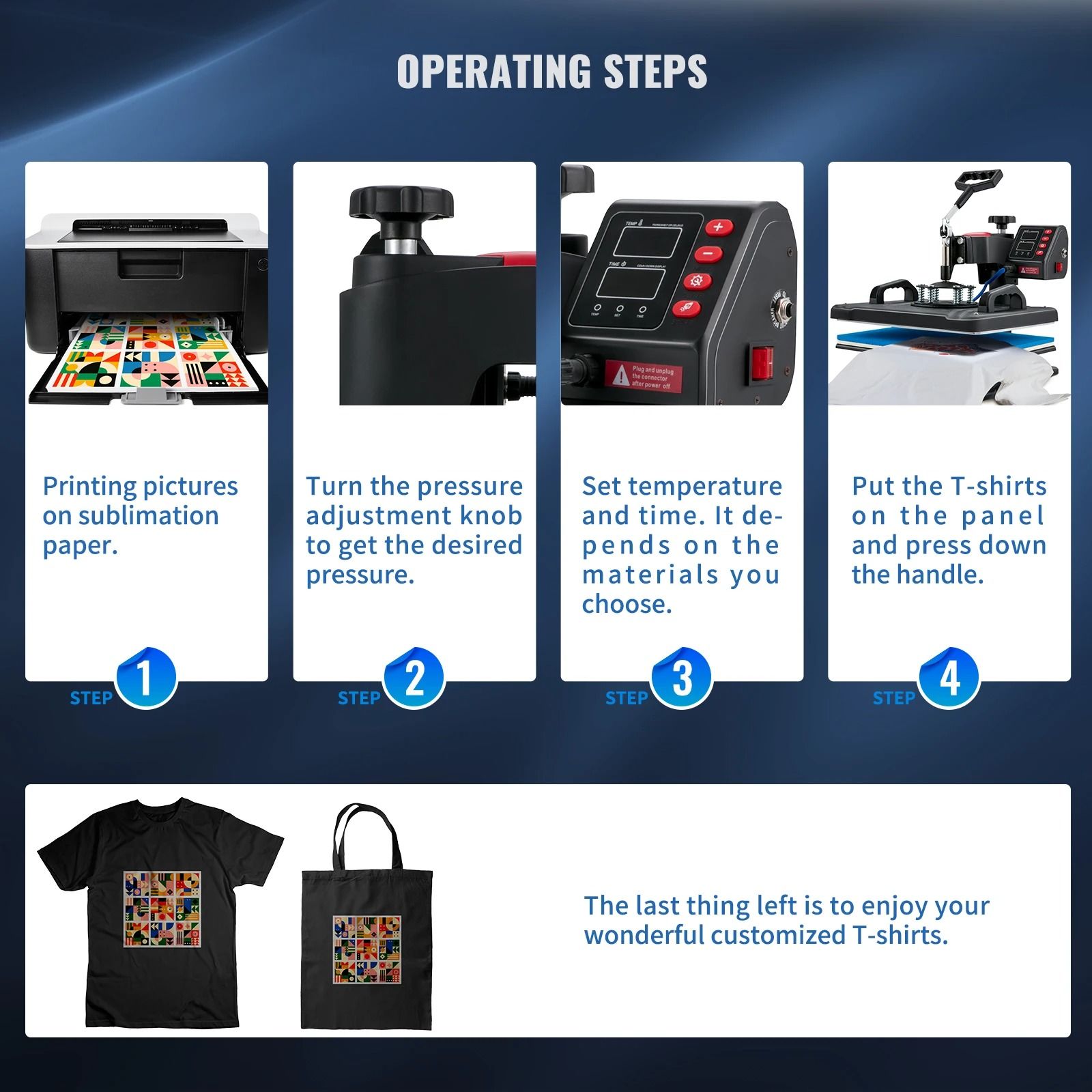 Professional 5-in-1 Sublimation Heat Press | 12x15in Precision Digital Transfer Machine