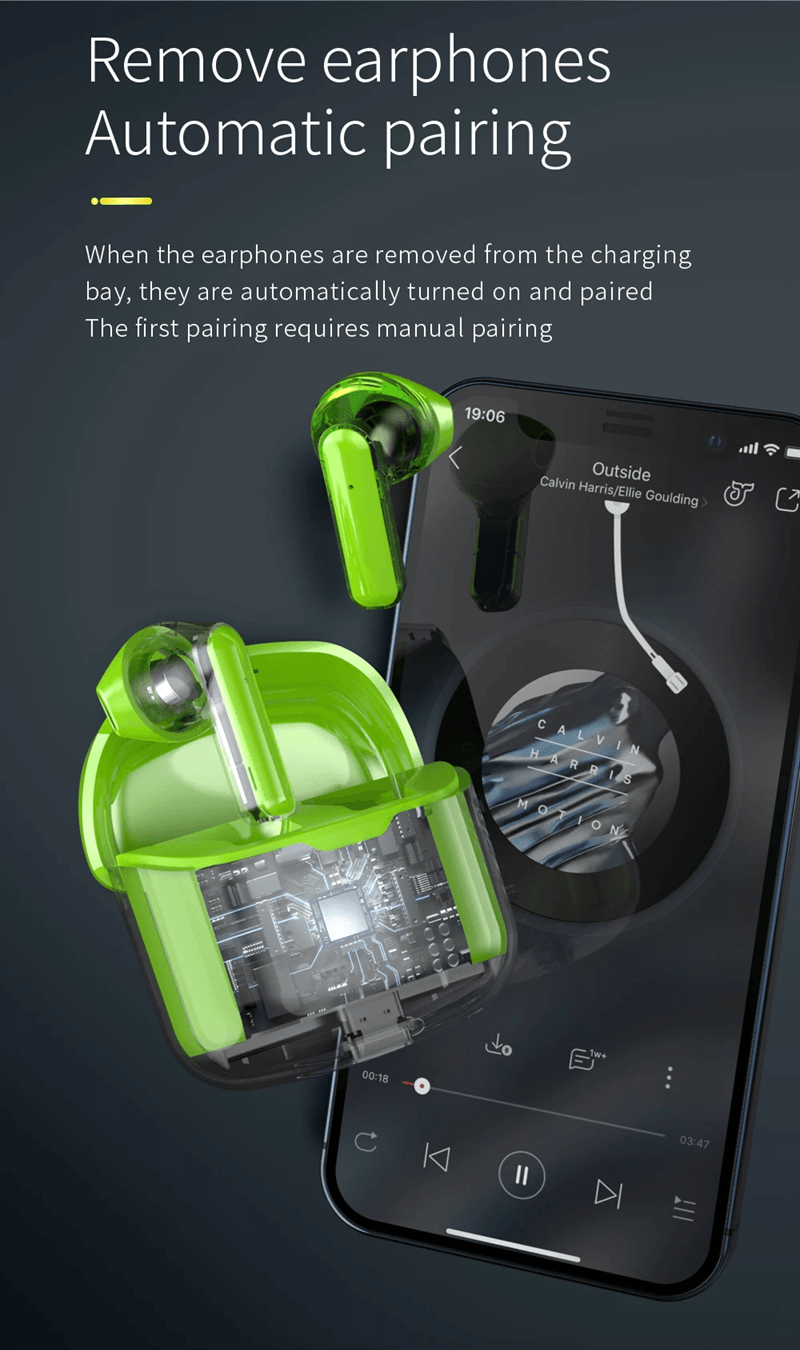 Futuristic Bluetooth 5.4 Wireless Earbuds with Noise Cancelling and Low Power Design