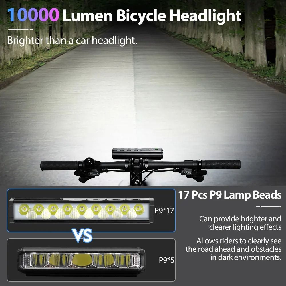 Rechargeable Bicycle Headlight 3000–10000 Lumens Waterproof Cycling Lamp with Power Bank Function