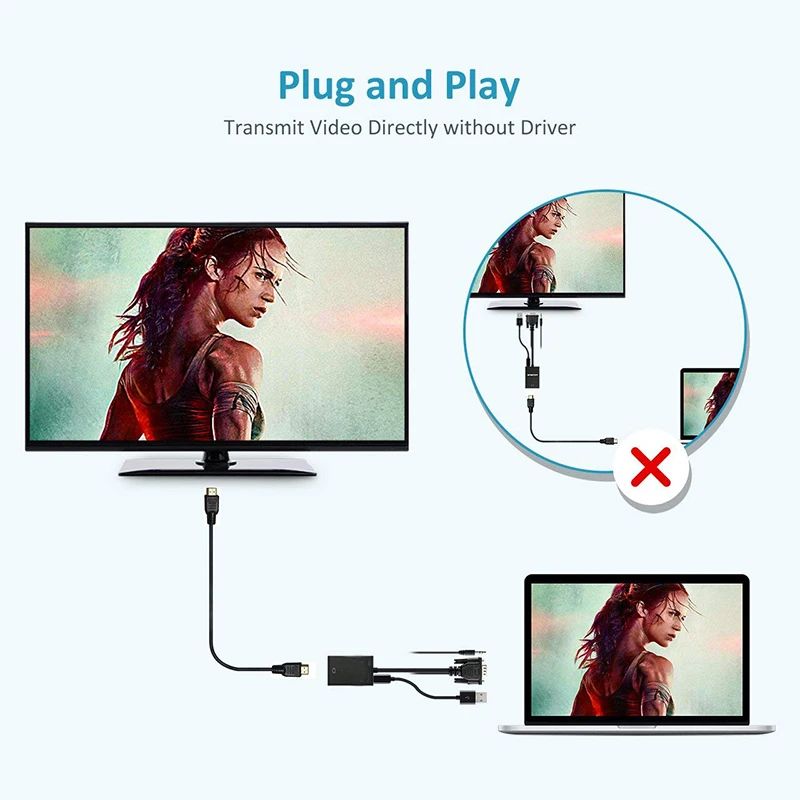 Universal VGA to HDMI Active Converter Cable with Audio – 8-Inch Adapter