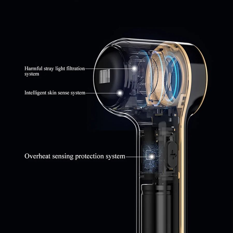 Painless Infrared Light Skin Rejuvenation Device