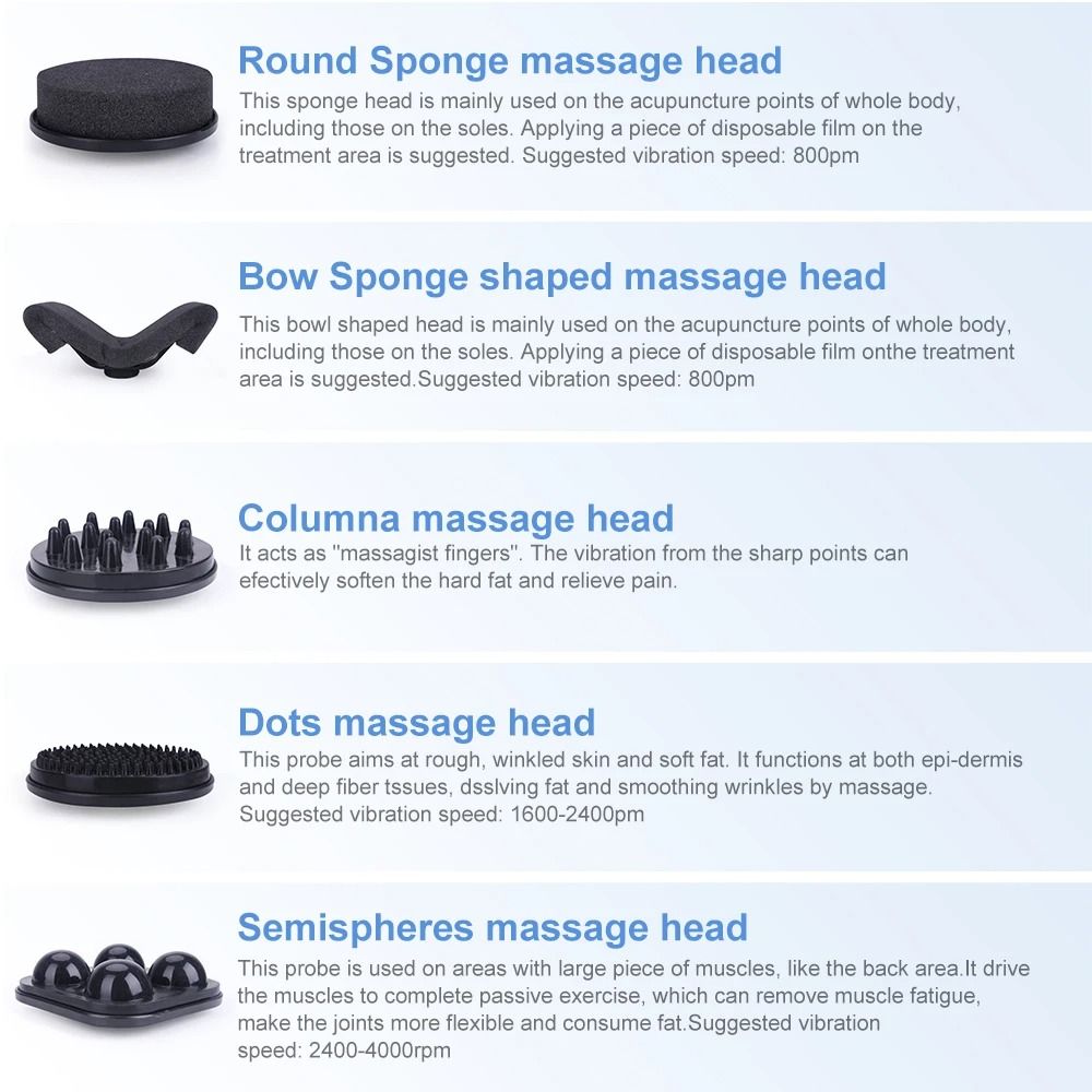 Professional Vibrating Slimming Massager with 5 Interchangeable Tips