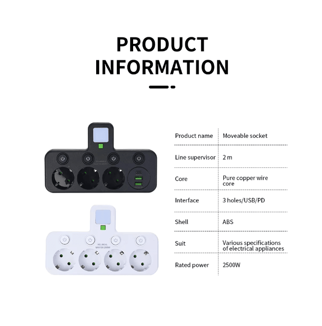 EU Multi Socket Wall Plug Adapter Four Way Power Socket Space Saving Design