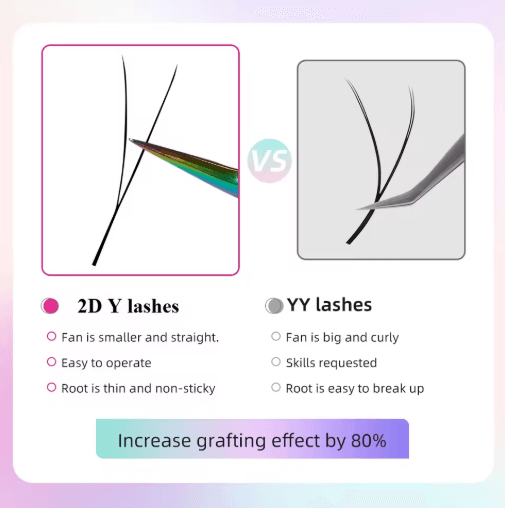 Yelix 2D Y Shape Volume Lash Extensions Dark Brown Ultra Thin Premade Fans