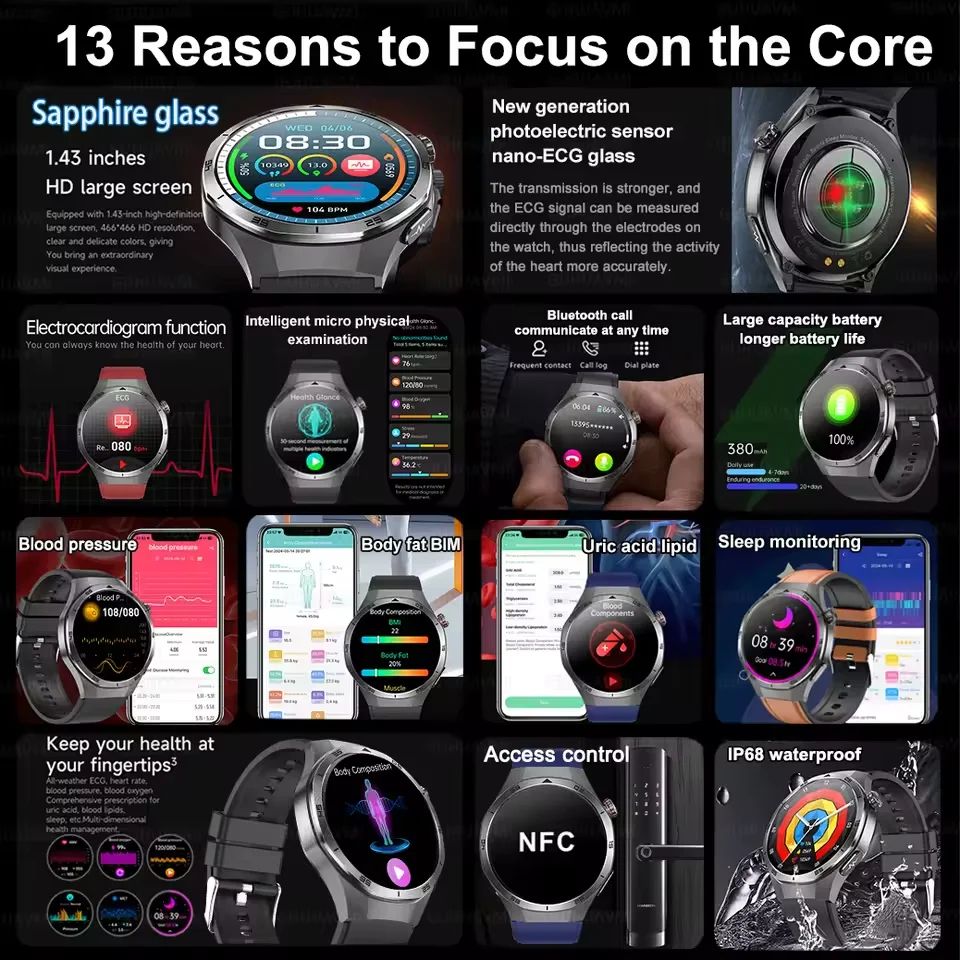 Smart Health ECG Smartwatch with Blood Pressure Monitor & NFC Calling
