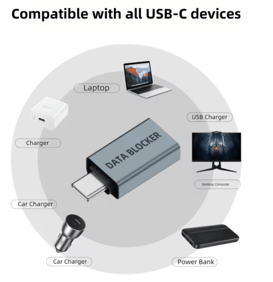 USB C Data Blocker Charging Only Privacy Protection Adapter