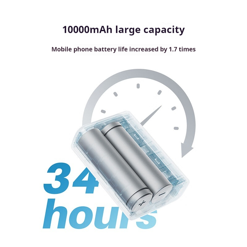 Customized Phone Powerbank, Power Bank Two-way, Fusion Fast Charging, Fast Charging Compatible