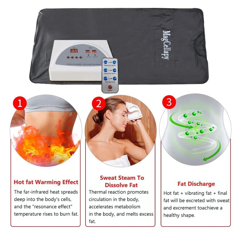 Infrared Detox Steam Massage Blanket