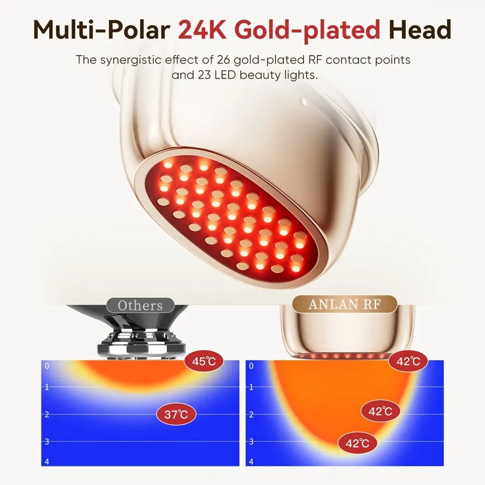Facial Lifting RF Beauty Device with EMS and LED Therapy