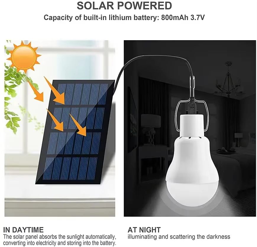 LED Solar Bulb Light – Waterproof USB Rechargeable Outdoor & Indoor Hanging Lamp for Emergency and Camping